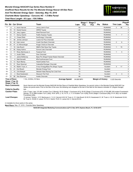 Monster Energy NASCAR Cup Series Race Number 0 Unofficial Race