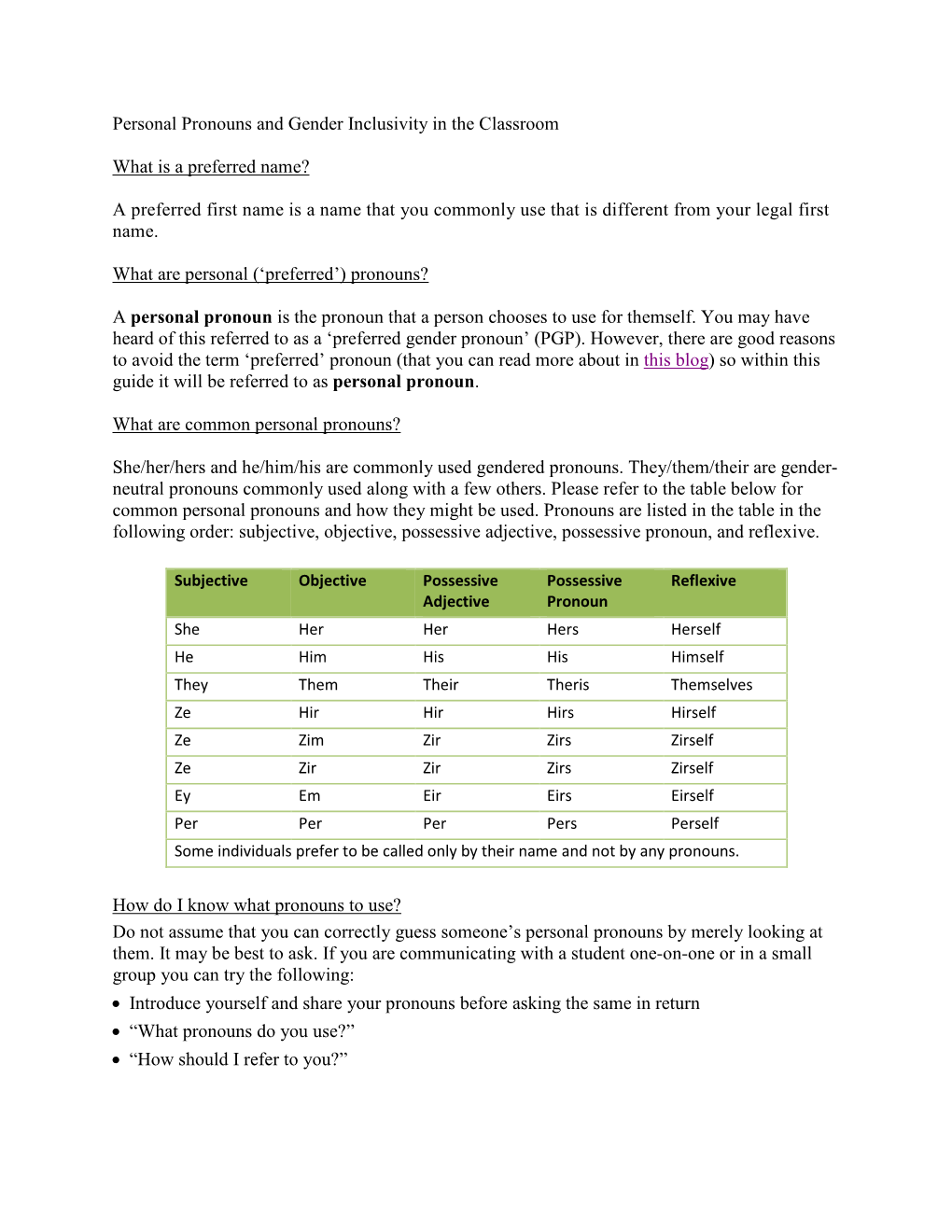 Personal Pronouns and Gender Inclusivity in the Classroom