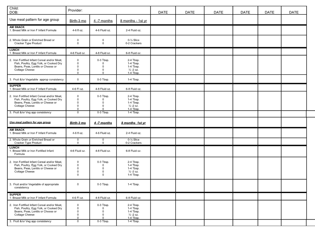 Child and Adult Food Care Program