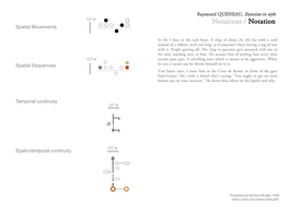 Pdf> Raymond QUENEAU, Exercises in Style 194 W En Partie Double / Double Entry Spatial Movements