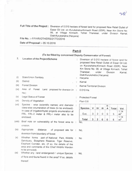 Thanesar, Under Division Karnal, 'L-Lro,", Iuo