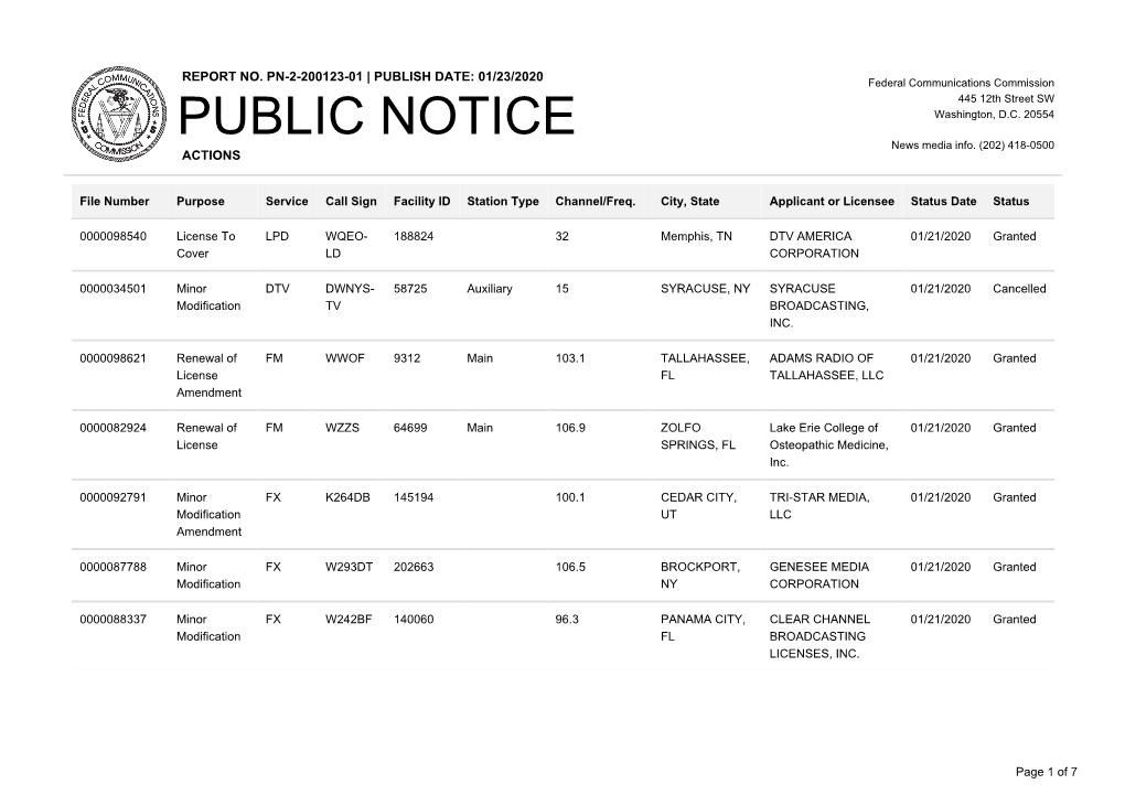 Public Notice &gt;&gt; Licensing and Management System Admin &gt;&gt;