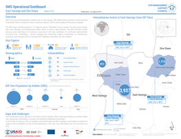 SMS Operational Dashboard SUPPORT East Harerge and Dire Dawa (August 2019) Publication: 14 August 2019 ETHIOPIA