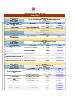 Directorio Sedes Corte Superior De Justicia De Lima Este