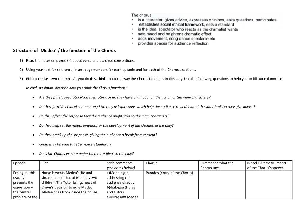 1) Read the Notes on Pages 3-4 About Verse and Dialogue Conventions