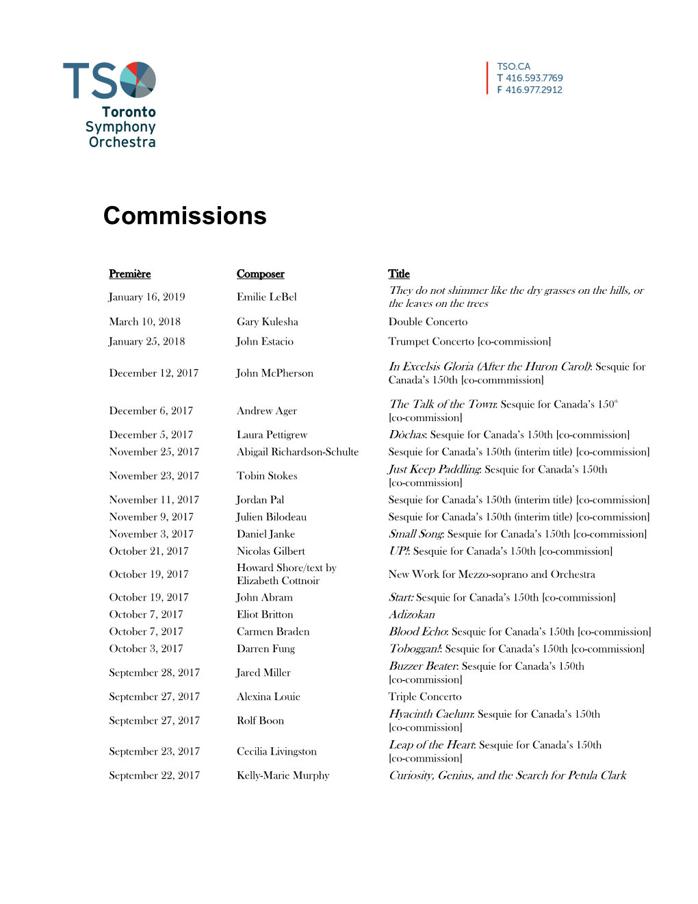 Download the TSO Commissions History