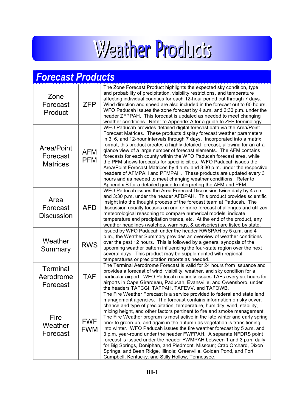 Weather Products