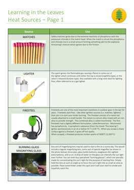 Learning in the Leaves Heat Sources – Page 1