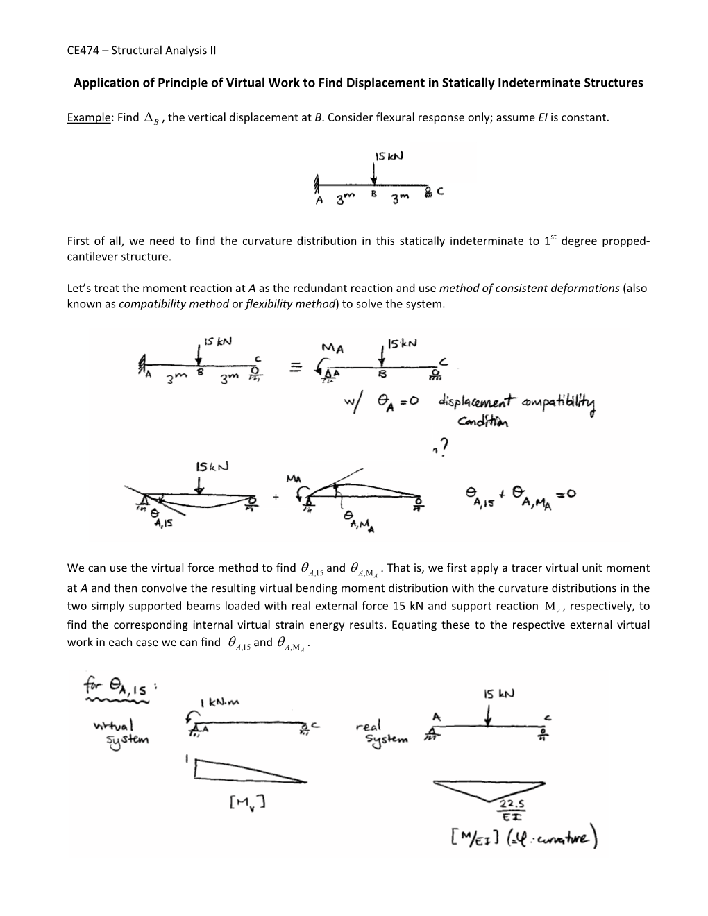 Application of Principle of Virtual Work to Find Displacement in Statically Indeterminate Structures