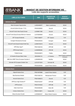 MANDAT DE GESTION BFORBANK VIE Liste Des Supports Accessibles