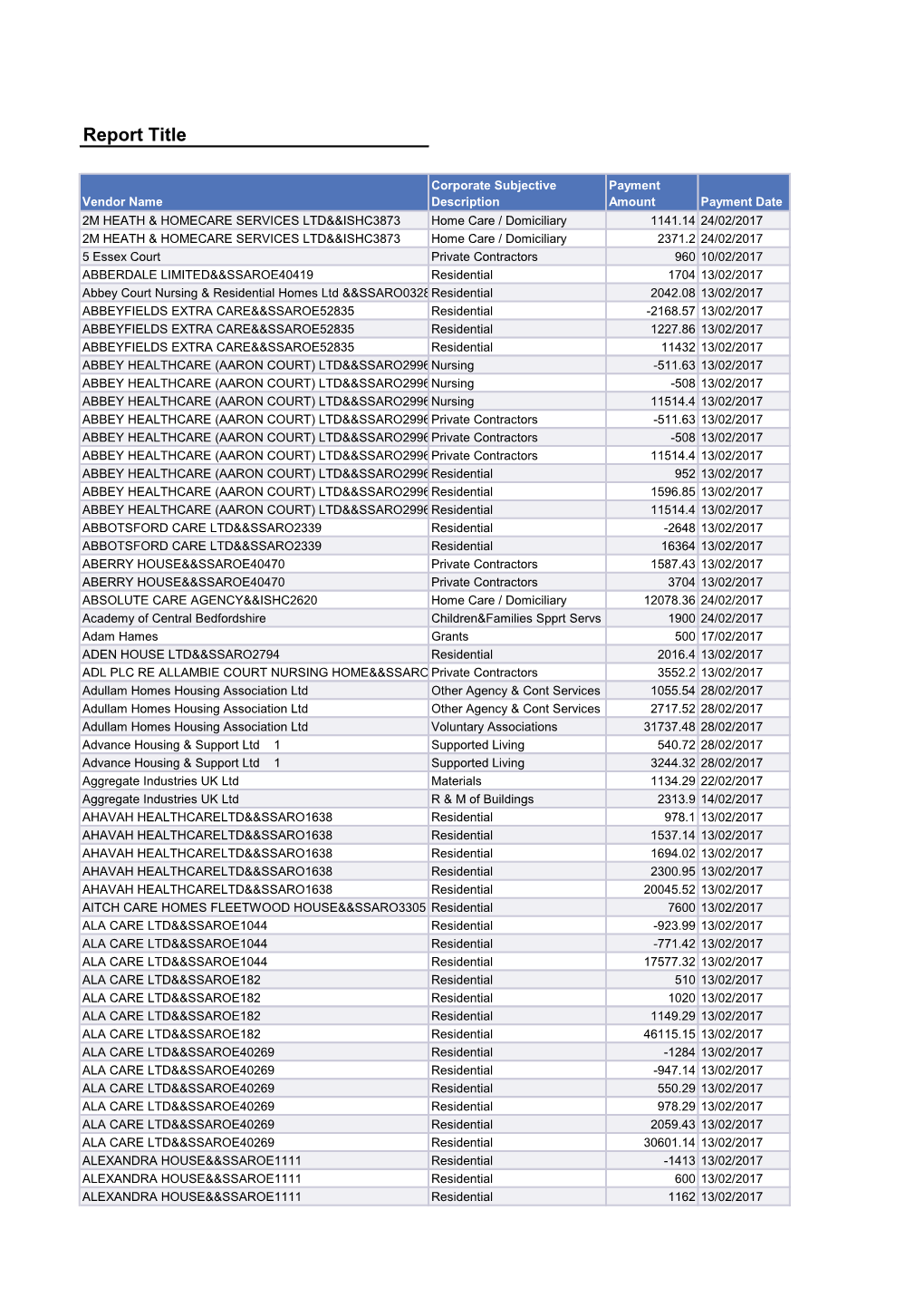 Payments to Suppliers, February 2017 (PDF)