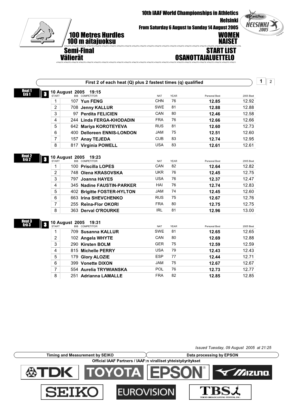 Semi-Final START LIST 100 Metres Hurdles WOMEN Välierät