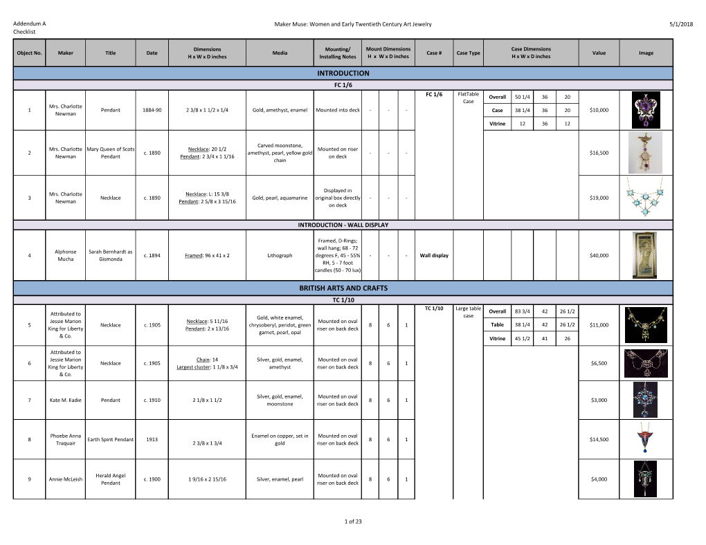 Maker-Muse-Addendum-A.Pdf