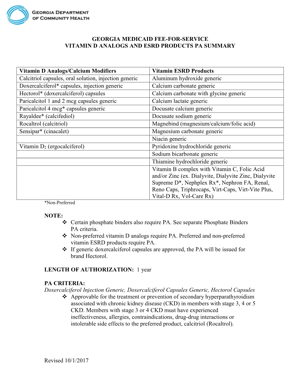 Vitamin D and ESRD Products