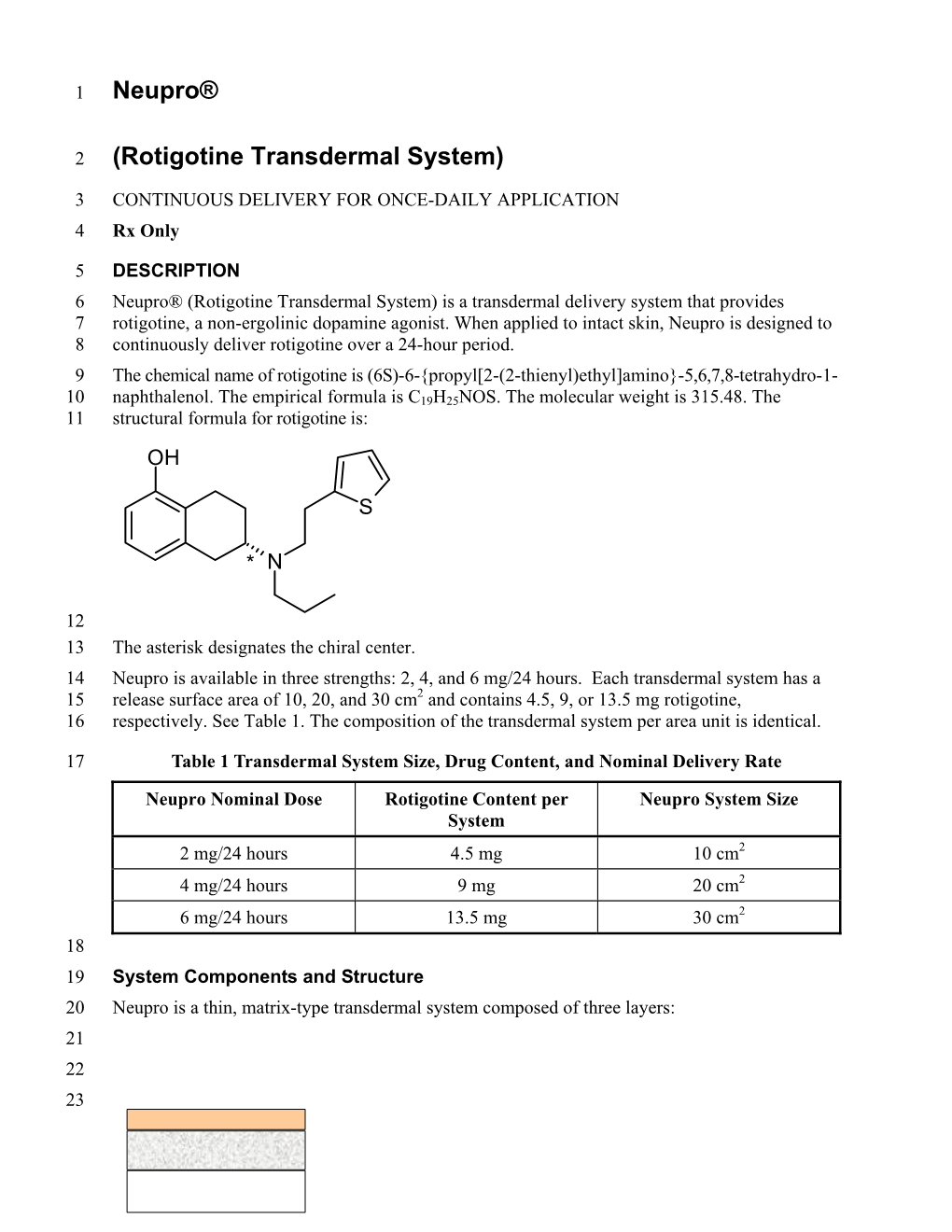 Neupro® (Rotigotine Transdermal System) Is a Transdermal Delivery System That Provides 7 Rotigotine, a Non-Ergolinic Dopamine Agonist