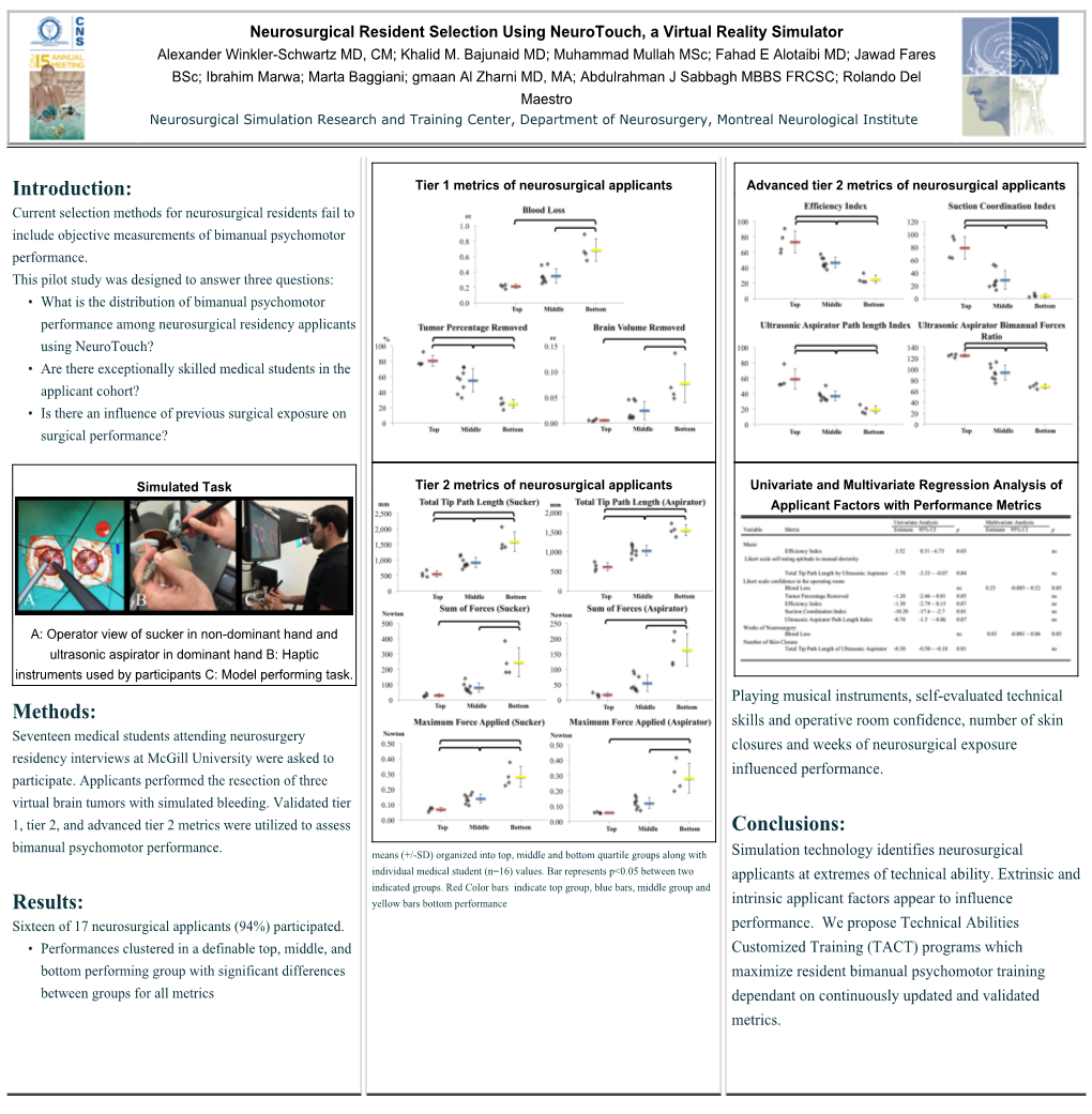 Introduction: Methods: Results: Conclusions