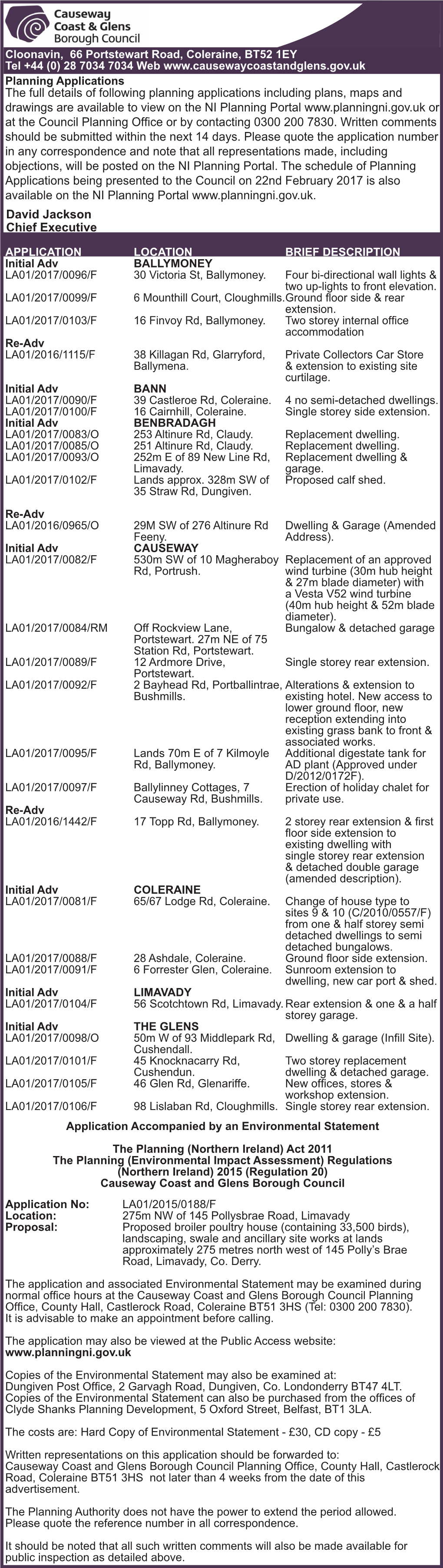 The Full Details of Following Planning Applications Including Plans, Maps