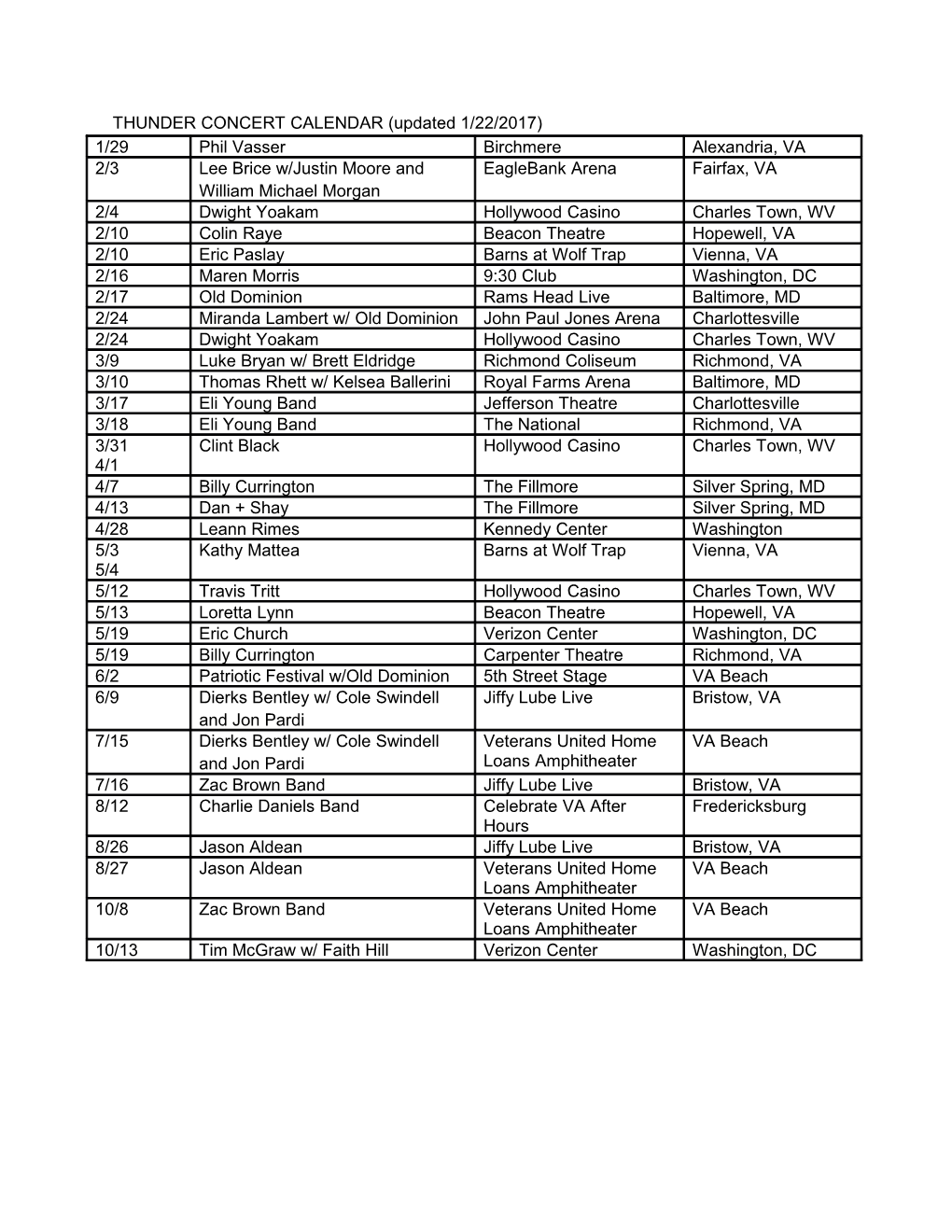 Thunder Concert Calendar