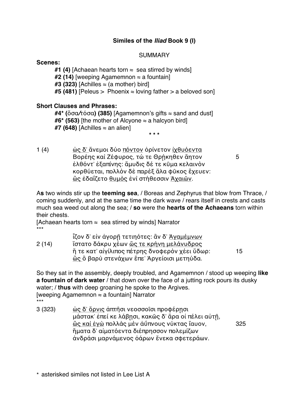 * Asterisked Similes Not Listed in Lee List a Similes of the Iliad Book 9 (Ι) SUMMARY Scenes: #1 (4) [Achaean Hearts Torn ≈