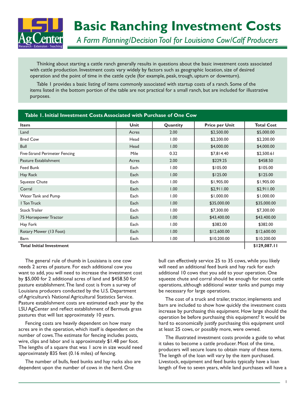 Basic Ranching Investment Costs a Farm Planning/Decision Tool for Louisiana Cow/Calf Producers