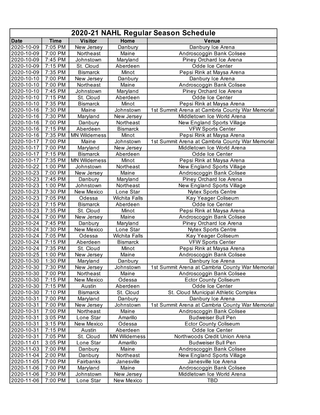 Download the 2020-21 NAHL Schedule in .Pdf Format