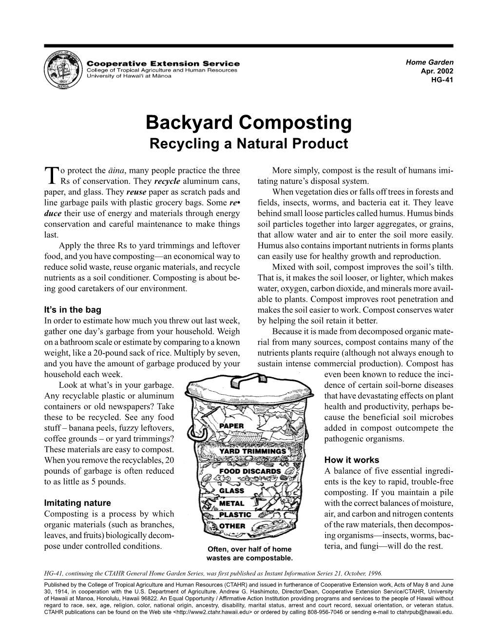 Backyard Composting, Recycling a Natural Product