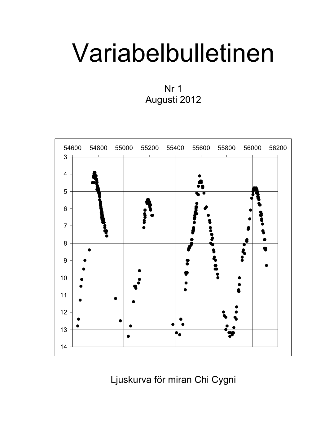 Variabelbulletinen Nr. 1