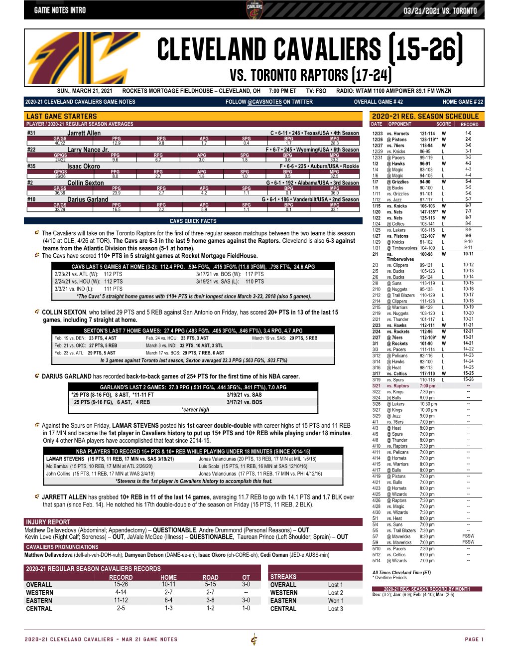 Cleveland Cavaliers (15-26) Vs