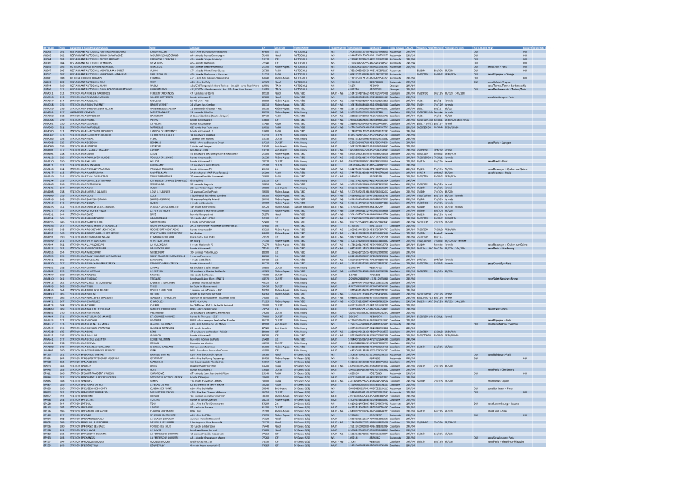 Liste Points Distribution OBE Ecotaxe.Pdf