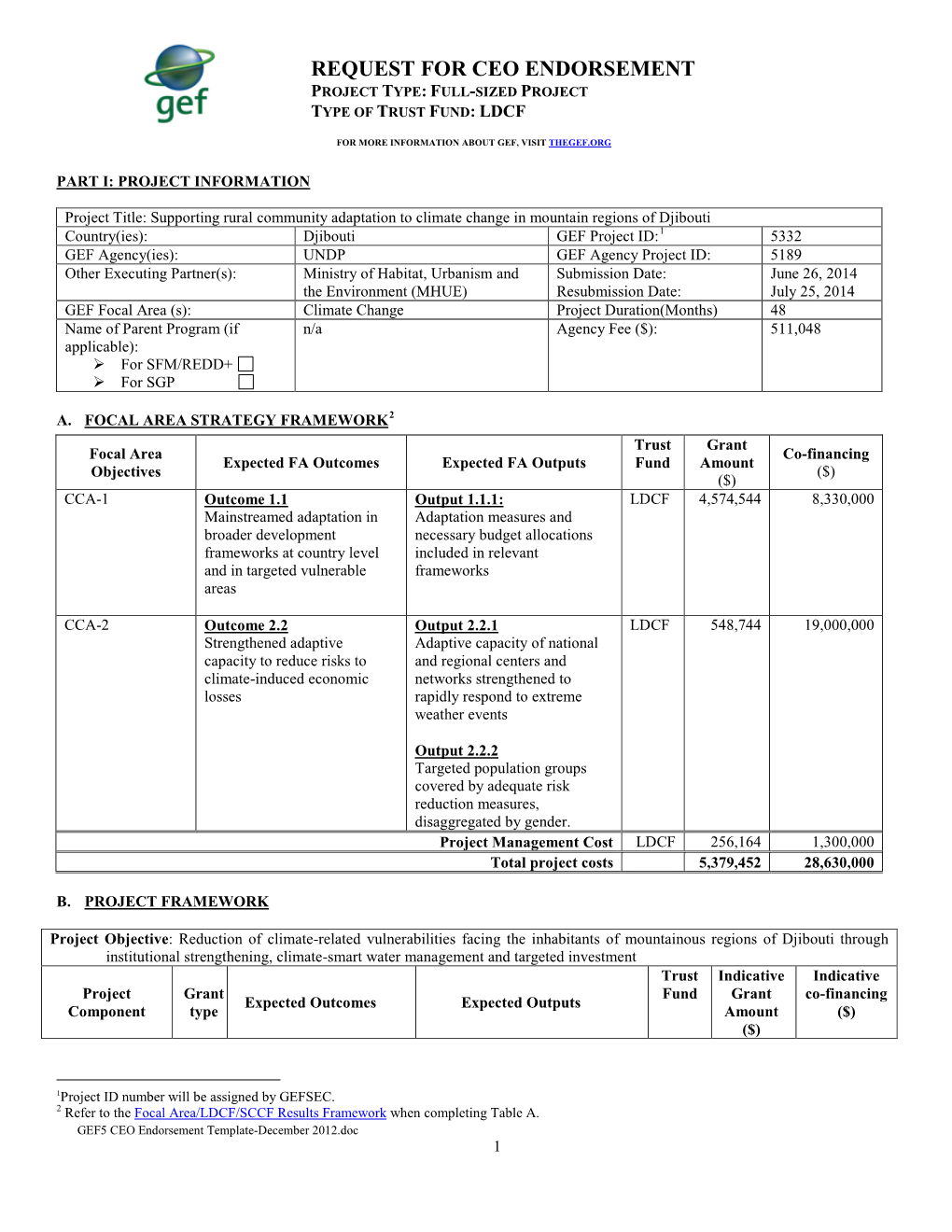 Request for Ceo Endorsement Project Type: Full-Sized Project Type of Trust Fund: Ldcf