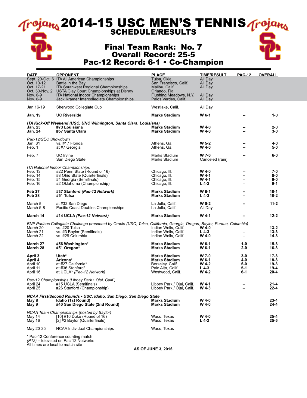 2014-15 Usc Men's Tennis