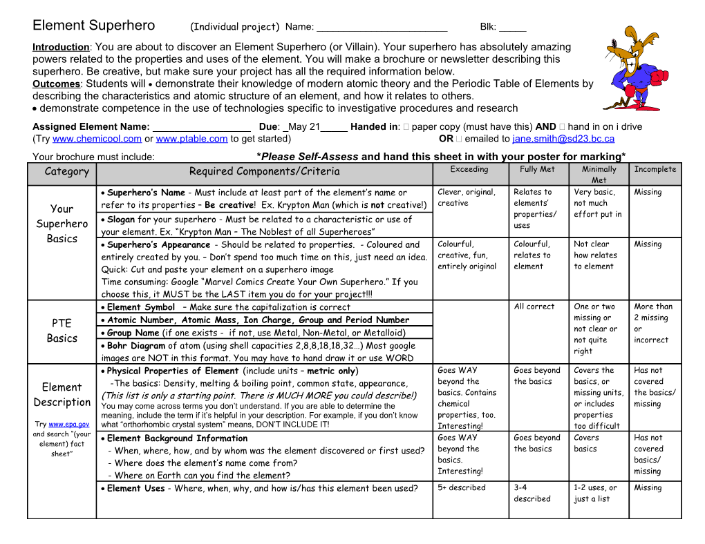 Element Superhero (Individual Project) Name: ______ Blk: _____