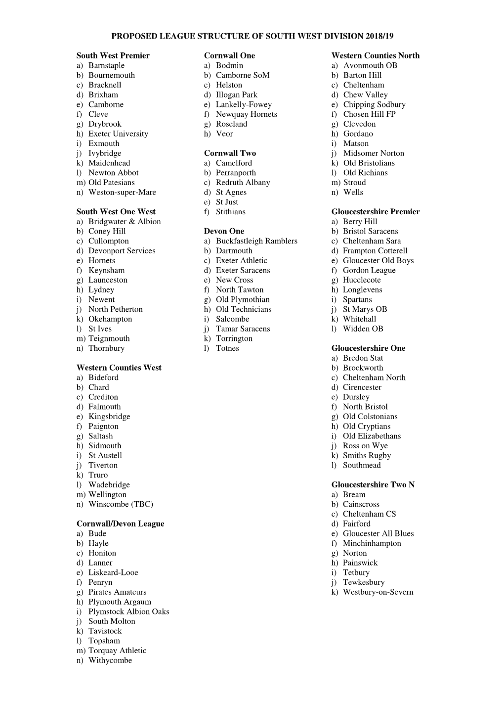 Proposed League Structure of South West Division 2018/19