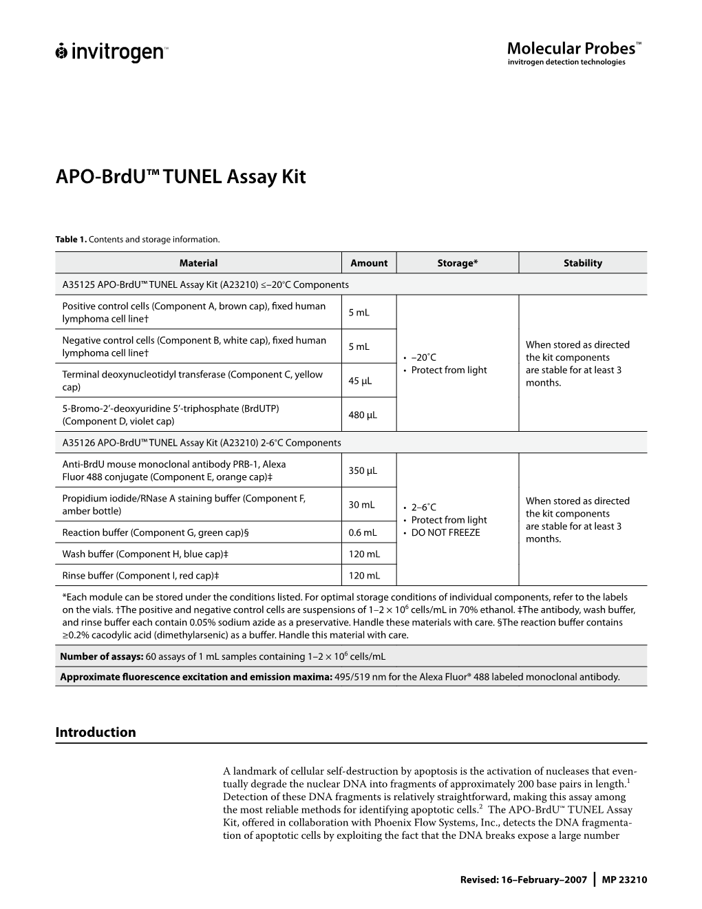 APO-Brdu™ TUNEL Assay Kit