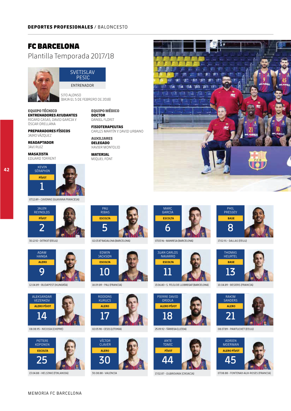 FC BARCELONA Plantilla Temporada 2017/18