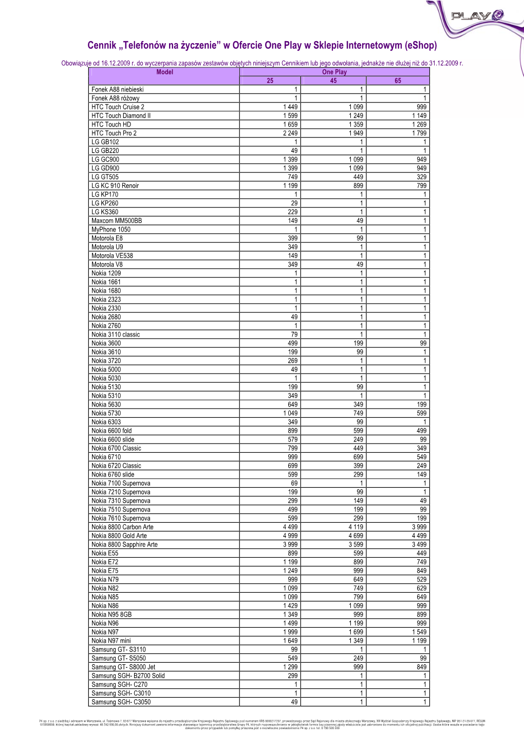 Cennik „Telefonów Na Życzenie” W Ofercie One Play W Sklepie Internetowym (Eshop)