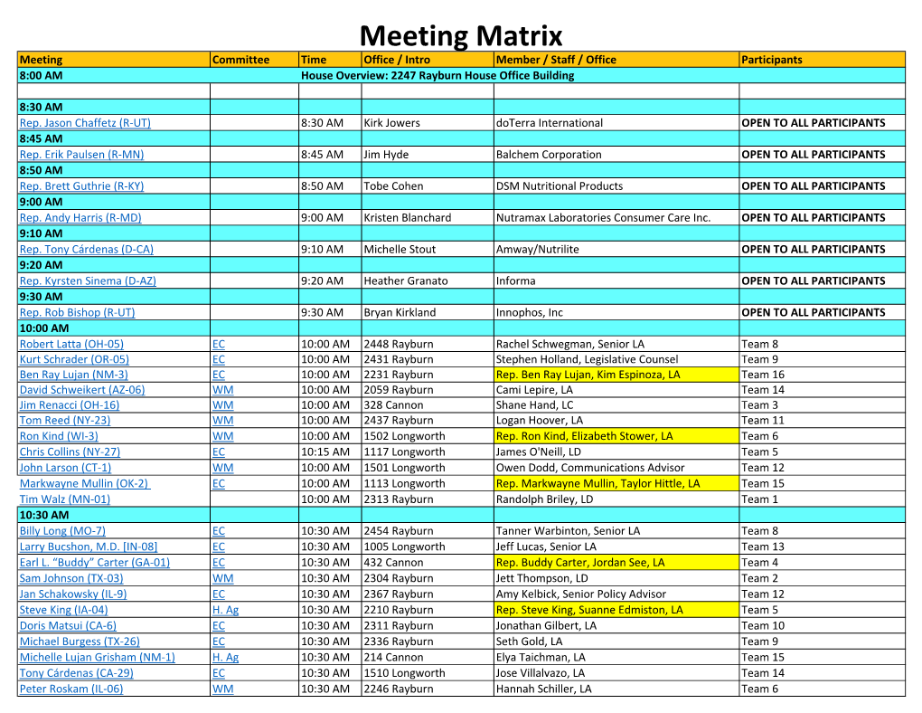 Meeting Matrix Meeting Committee Time Office / Intro Member / Staff / Office Participants 8:00 AM House Overview: 2247 Rayburn House Office Building