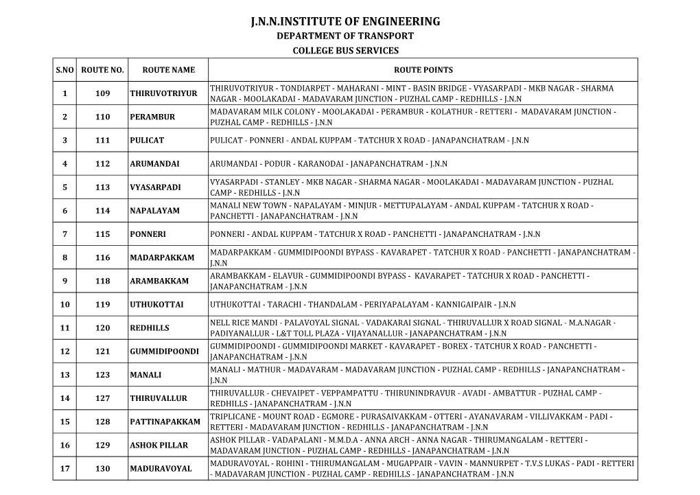 J.N.N.Institute of Engineering Department of Transport College Bus Services