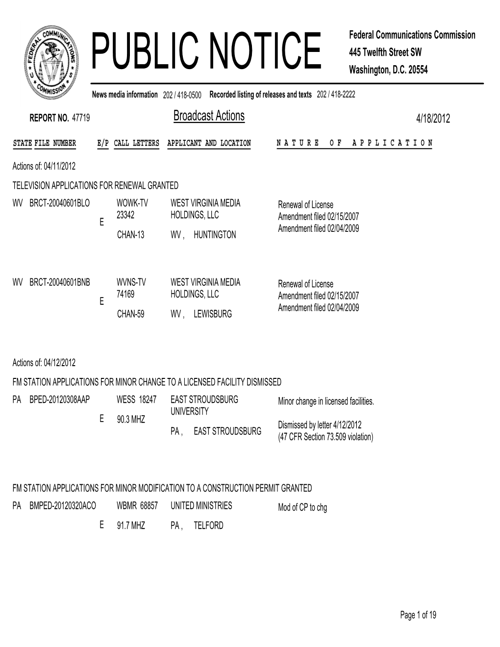 Broadcast Actions 4/18/2012