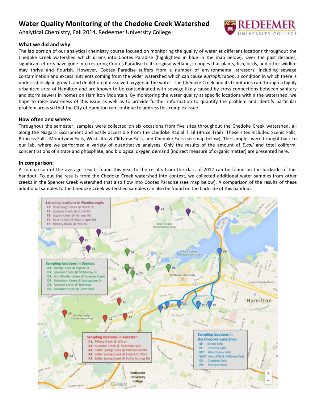 Water Quality Monitoring of the Chedoke Creek Watershed Analytical Chemistry, Fall 2014, Redeemer University College