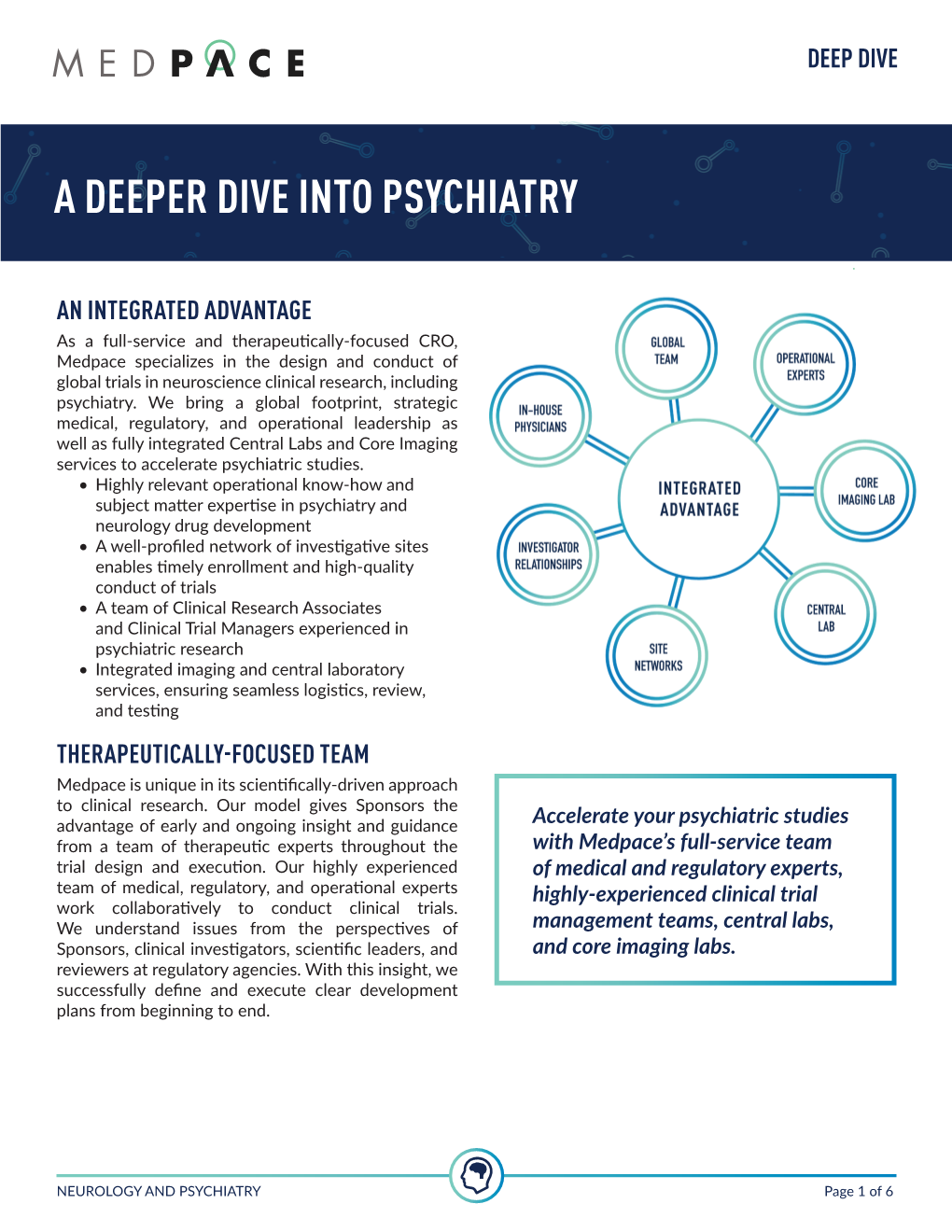 Services and Capabilities Deep Dive: Psychiatry Download