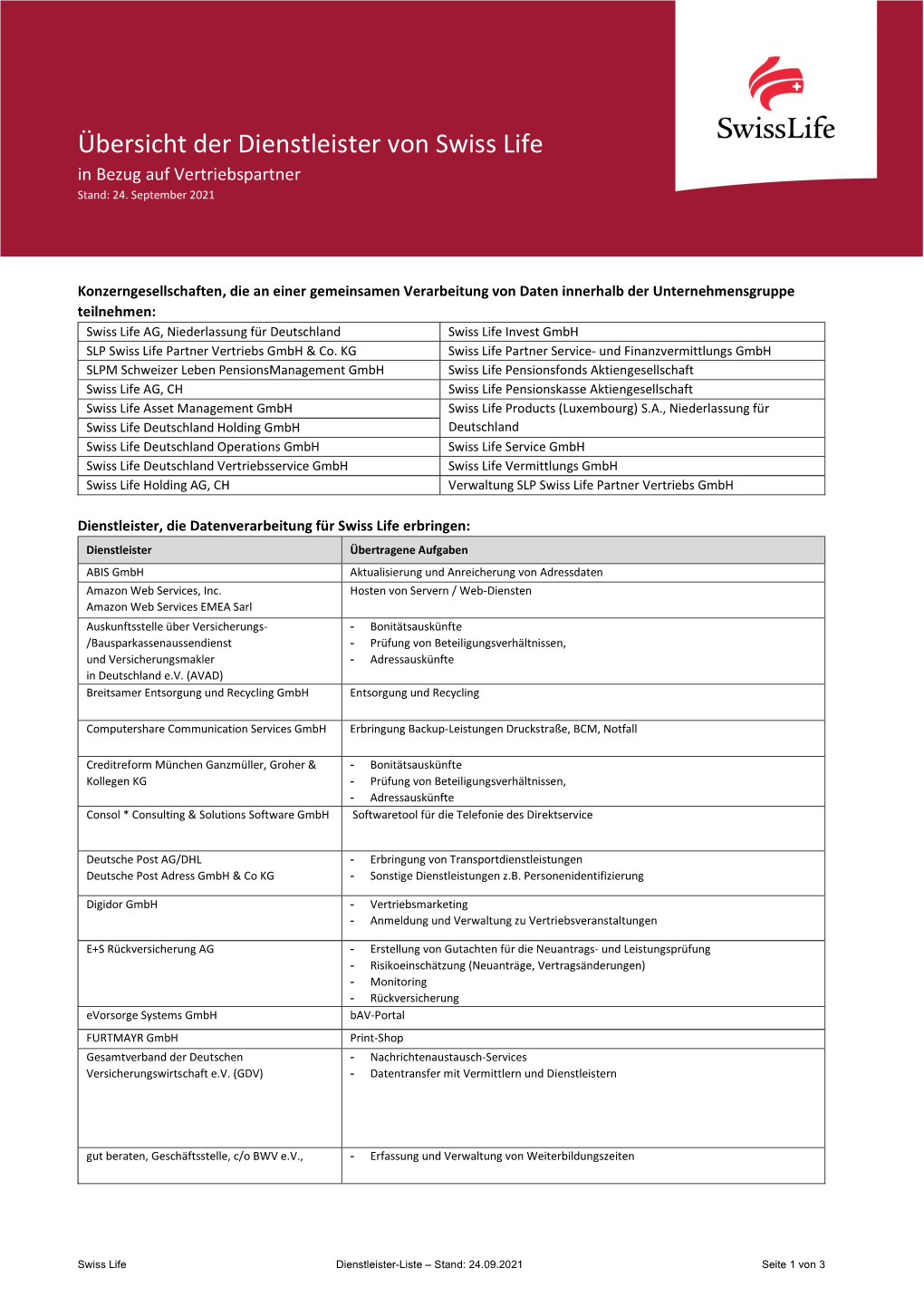 Übersicht Der Dienstleister Von Swiss Life in Bezug Auf Vertriebspartner Stand: 24