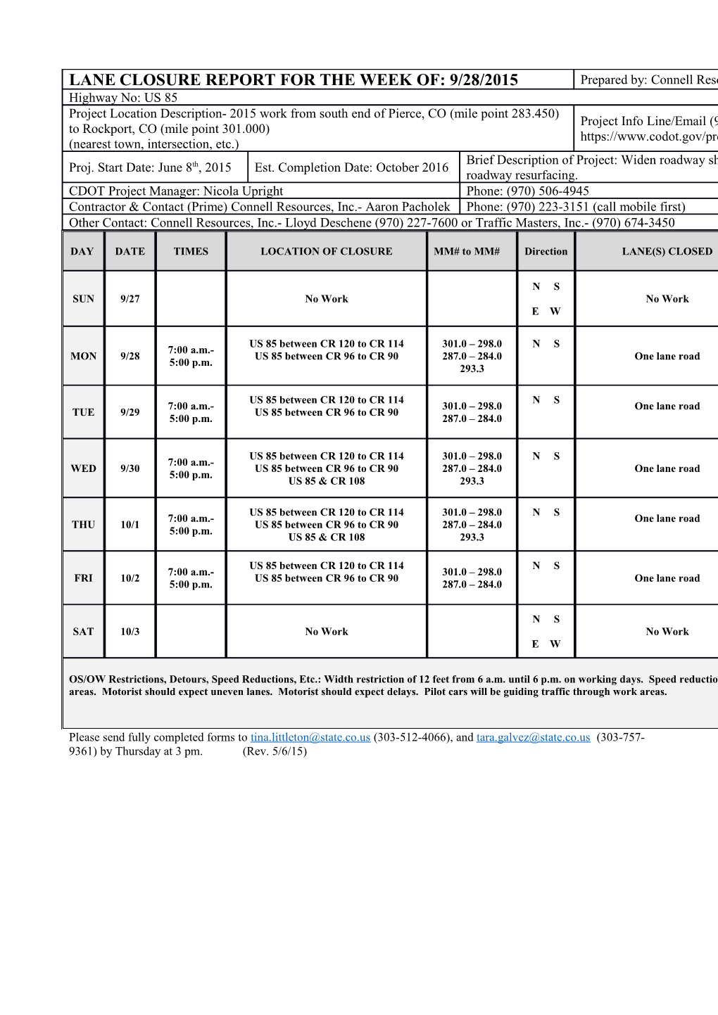 Lane Closure Report for Week Ending: December 25, 1997