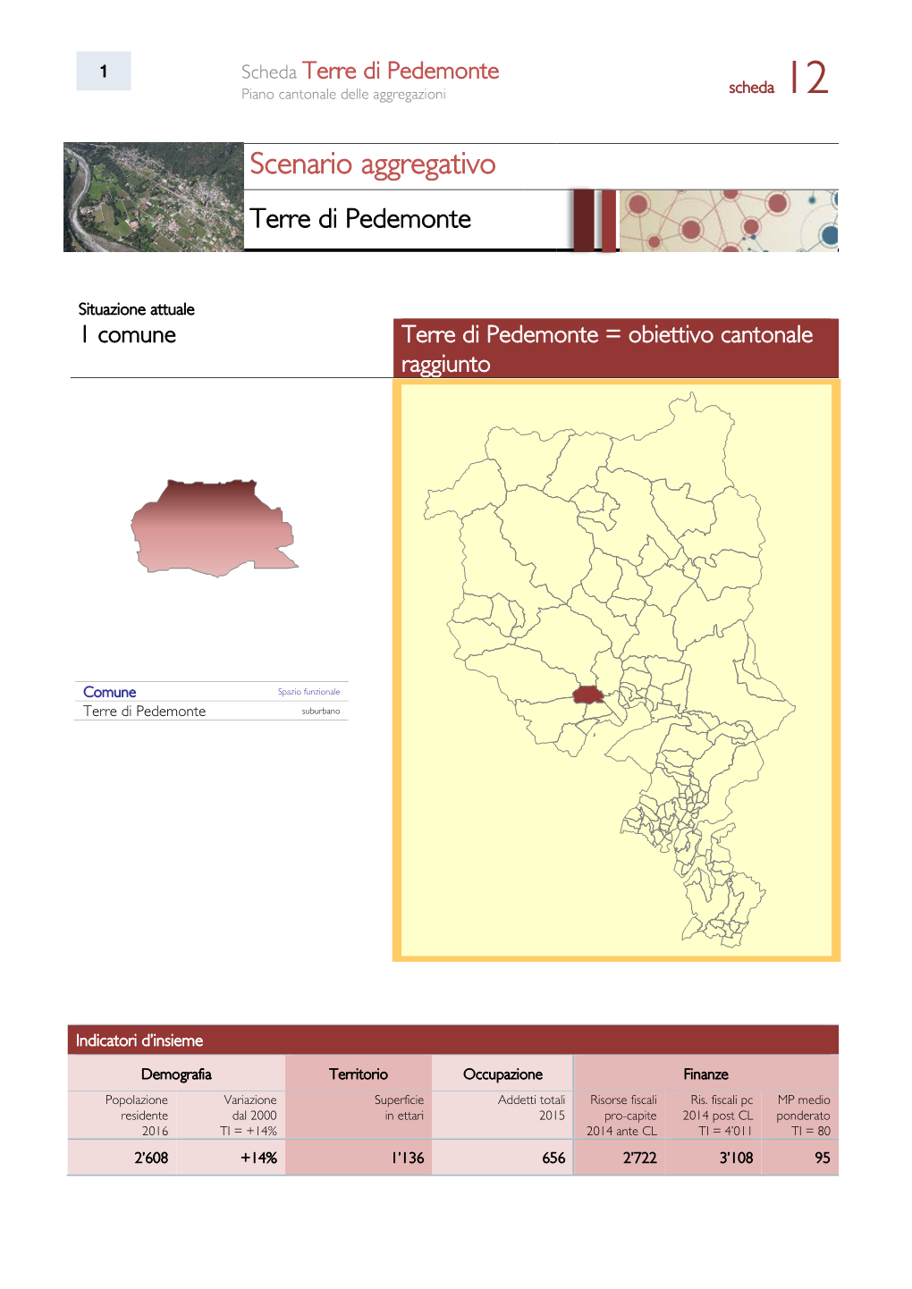 Scenario Aggregativo