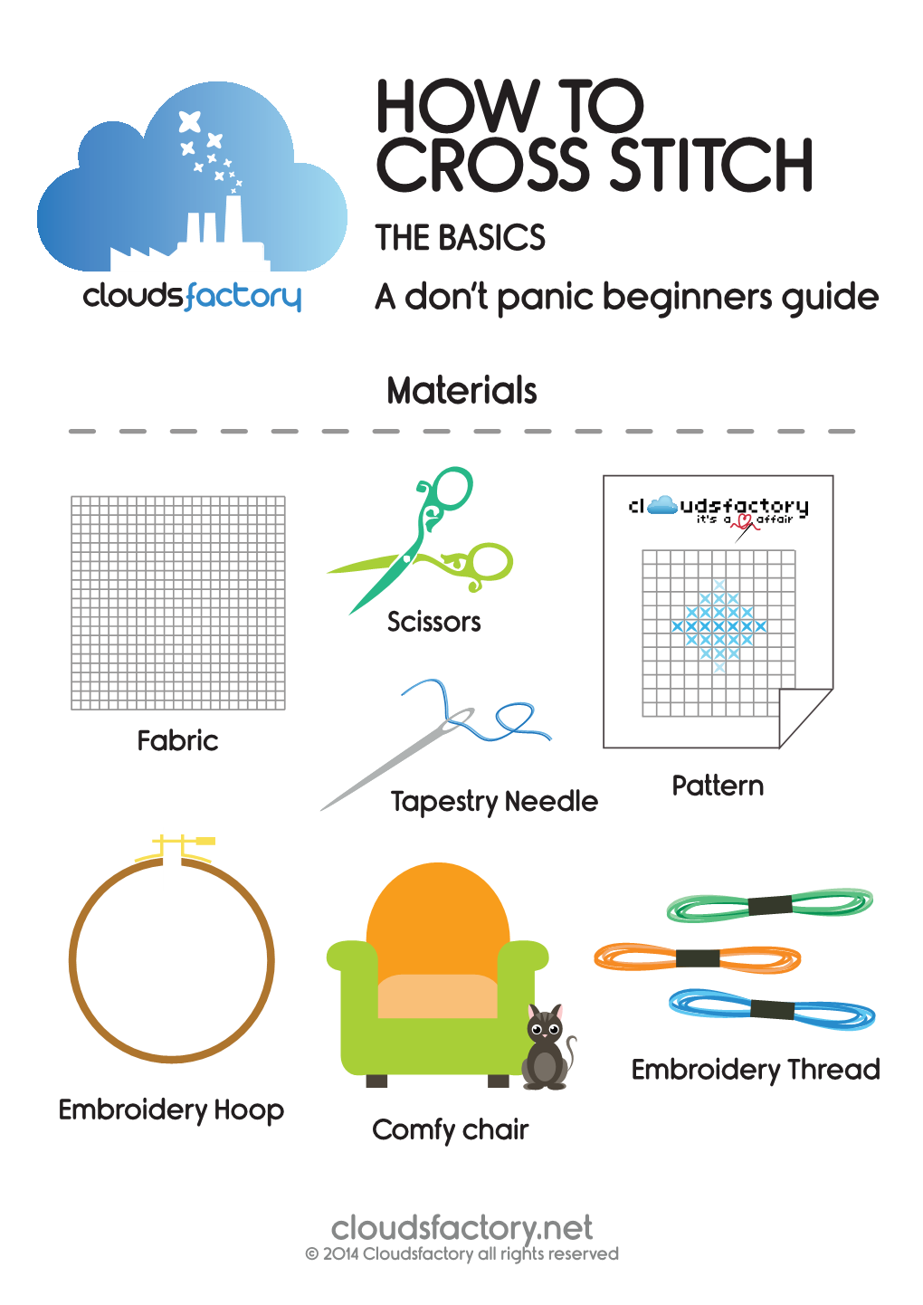 CROSS STITCH the BASICS Cloudsfactory a Don’T Panic Beginners Guide