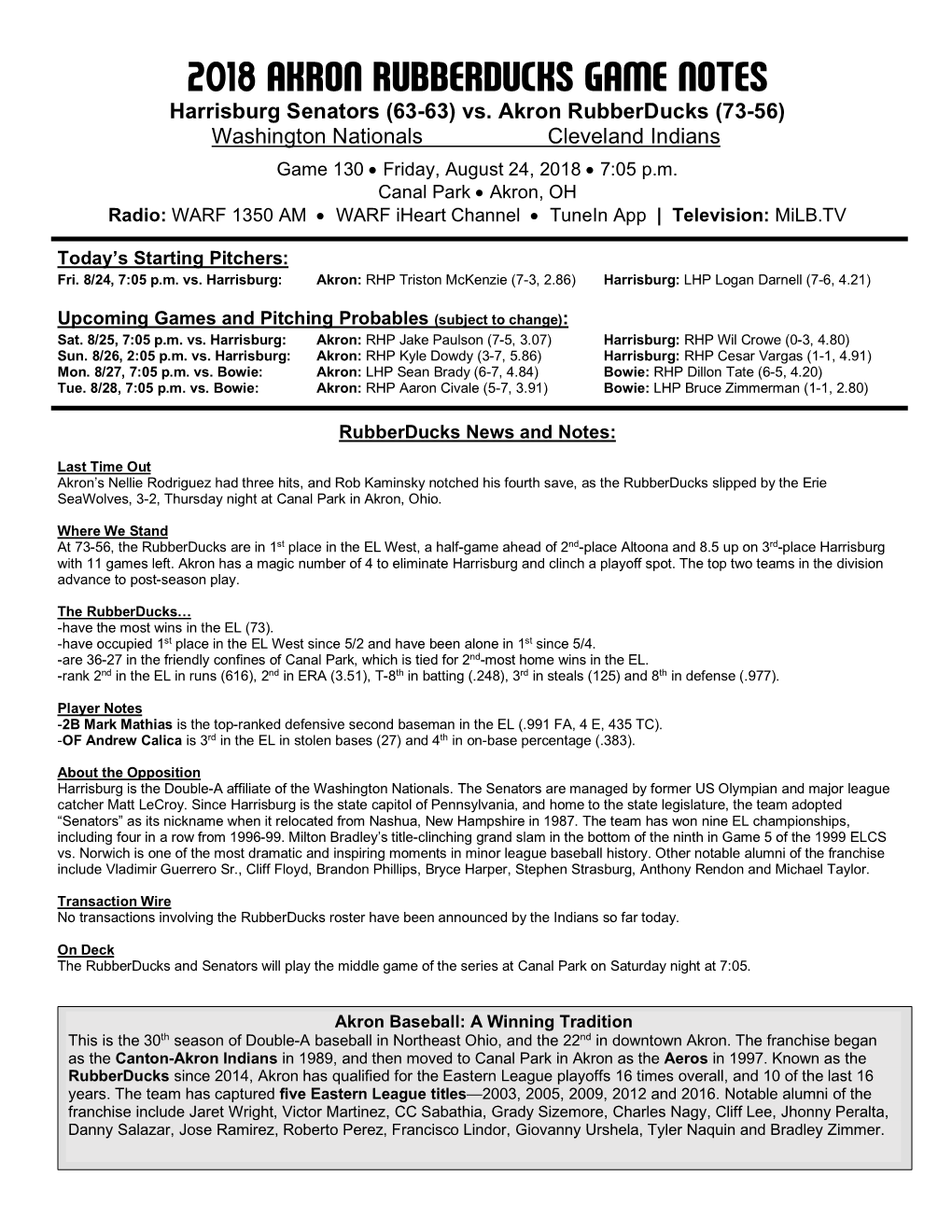 Rubberducks Game Notes 082418