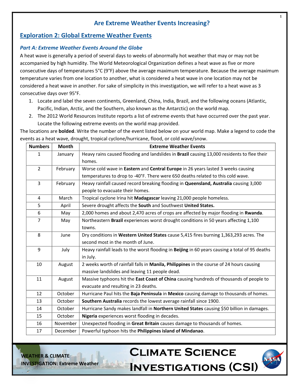 Climate Science Investigations (CSI)