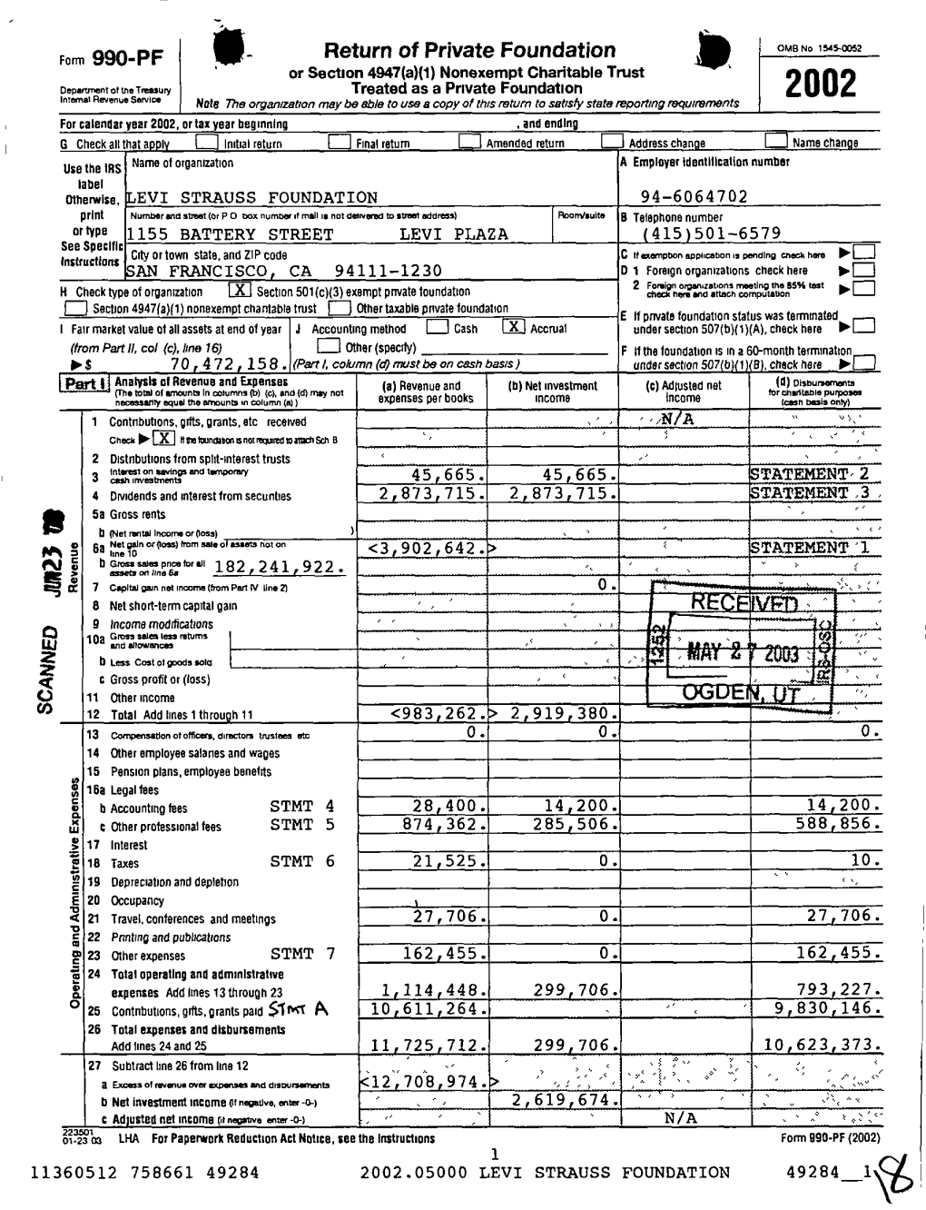 Farm 990-PF ~- Return of Private Foundation