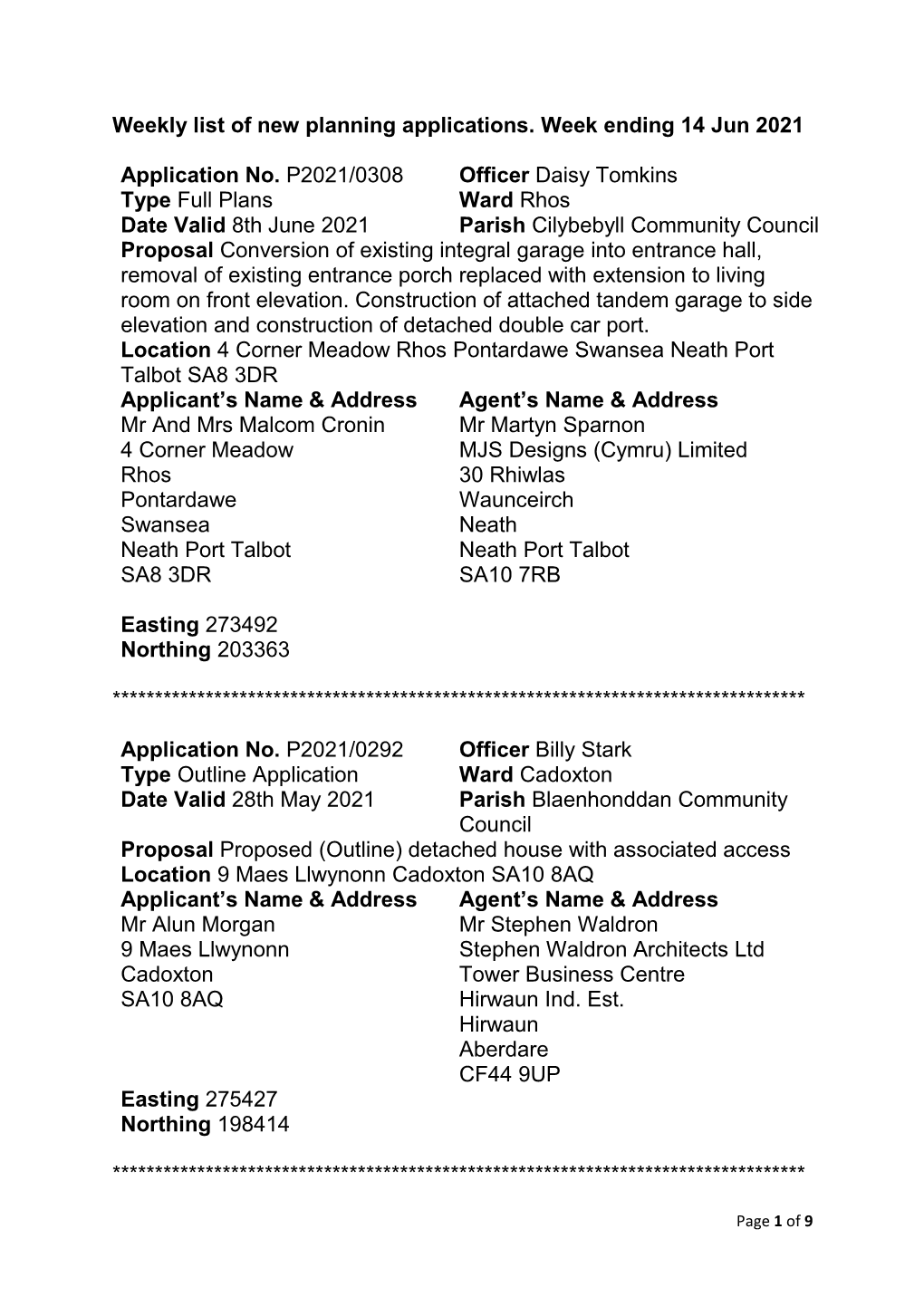 Weekly List of New Planning Applications. Week Ending 14 Jun 2021 Application No. P2021/0308 Officer Daisy Tomkins Type Full