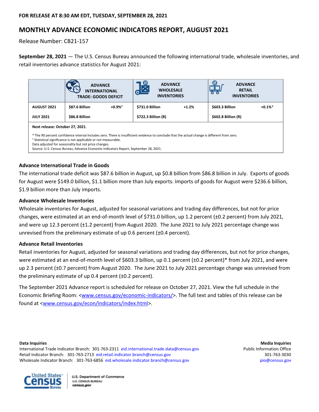 ADVANCE ECONOMIC INDICATORS REPORT, AUGUST 2021 Release Number: CB21-157